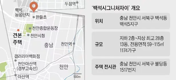 보도자료-불당신도시·성성지구 인프라 동시에 누려.webp